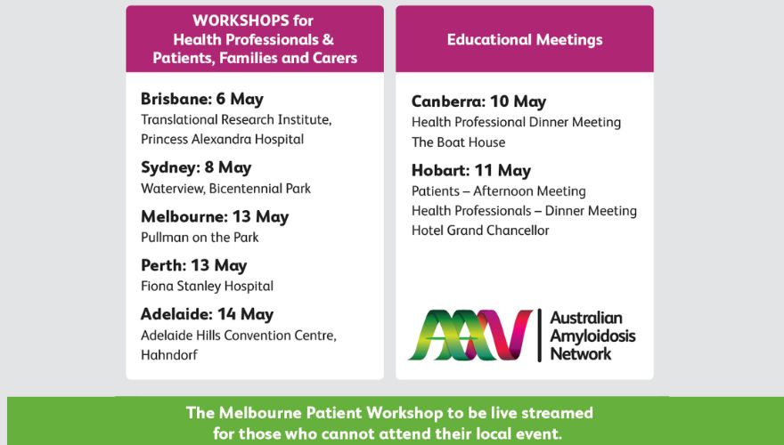 The Australian Amyloidosis Workshops: A Platform for Scientific Advancement