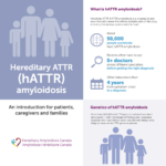 patients-carers-english-amyloidosis-canada